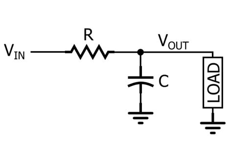 What Is A Low Pass Filter A Tutorial On The Basics Of Passive Rc Filters Technical Articles