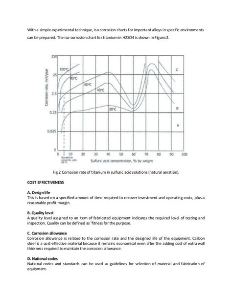 Iso Corrosion Chart A Visual Reference Of Charts Chart Master