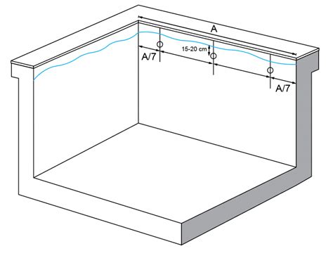 Como Construir Mi Propia Piscina Incana