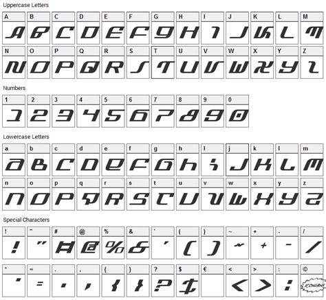 Infinity Formula Font Download Fonts4free