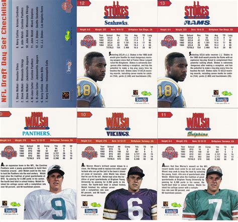 Vintage Memorabilia Find: 1995 NFL Draft Trading Cards | Uni Watch