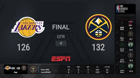 Lakers Nuggets Score Box