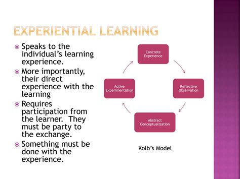 experiential education powerpoint    id