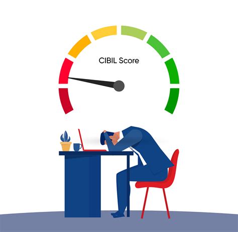5 Major Factors That Are Affecting Your CIBIL Score : Protium