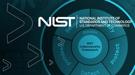 Nist Csf 20 Is Here What Do You Need To Know Sedara