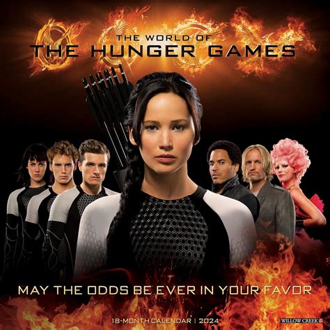 Chapter 3 Hunger Games 8