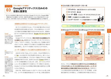 図解即戦力 Ec担当者の実務と知識がこれ1冊でしっかりわかる教科書[改訂2版] Gihyo Digital Publishing  技術評論社の電子書籍