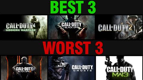 Best 3 / Worst 3 Call of Duty Campaigns | NeoGAF