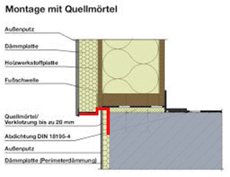 Sockeldämmung Dämmung von Fundament oder Fassadensockel