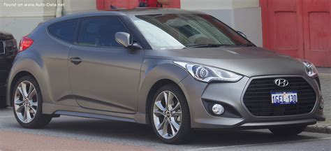 2015 Hyundai Veloster Facelift 2015 Технически характеристики