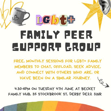 LGBT+ Family Peer Support Group — Derbyshire LGBT+