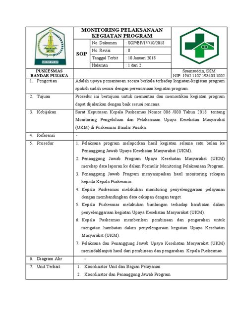 4243 Sop Monitoring Hasil Monitoring Pelaksanaan Kegiatan Program