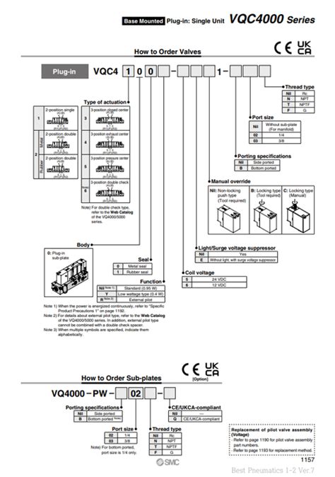 [SMC Pneumatics]Solenoid Valve VQC4401-51 — Mechatalk