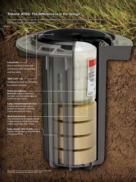 termite bait stations lowes 8