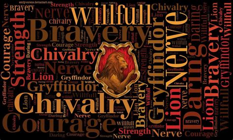 Official Gryffindor Crest Wallpaper