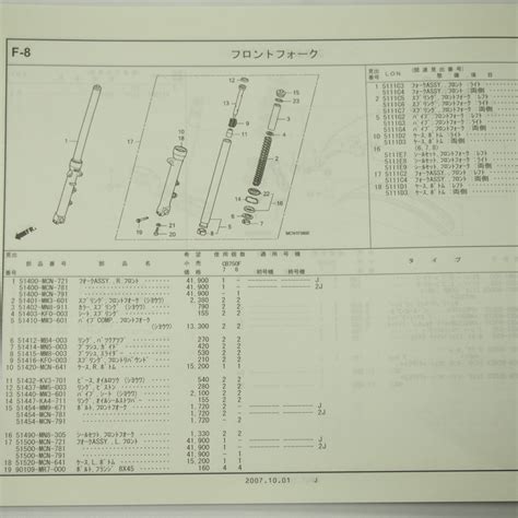 Yahoo オークション 2版cb750パーツリストrc42 160 170平成19年10月