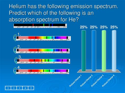 Predict And Explain Task Absorption Spectra Ppt Download