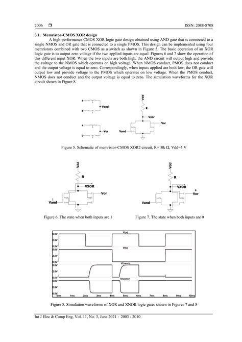 Hybrid Memristor Cmos Implementation Of Logic Gates Design Using