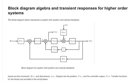 Solved Inputs Are The Command And Disturbance Outputs Chegg