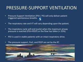 Mechancial Ventilation Part One PPT