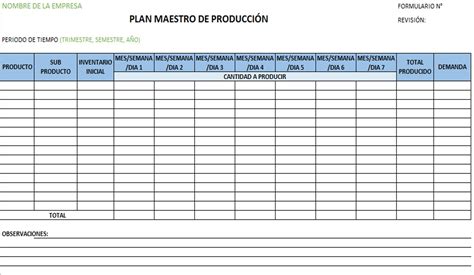 Plan Maestro De Producci N Ejemplos Y Formatos Excel Word Pdf Hot Sex