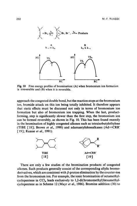 Bromonium ion formation - Big Chemical Encyclopedia