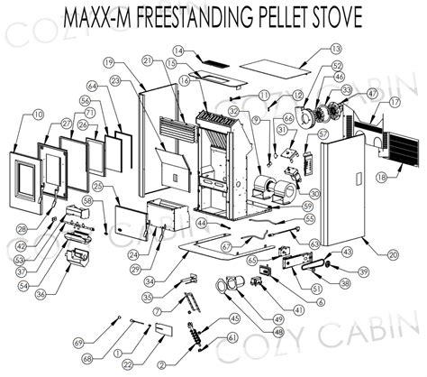 Maxx M Freestanding Pellet Stove May 7 2010 May 30 2020 C 12197