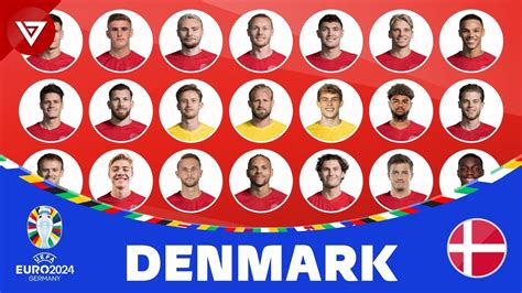 DENMARK Squad EURO 2024 Qualifying UEFA EURO 2024 Qualifiers YouTube