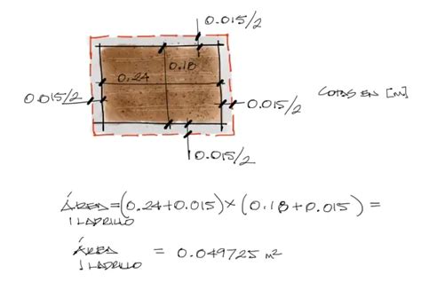 Ejemplo De Cálculo De Cantidades De Materiales De Tabique