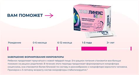 Комплинекс