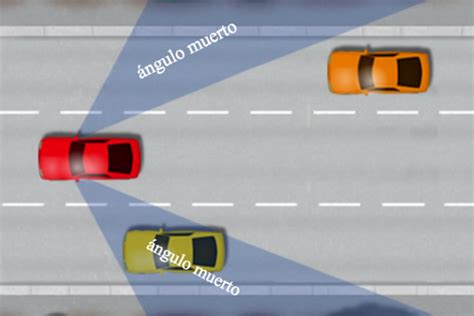 Los riesgos del ángulo muerto o punto ciego del coche News Motoreto