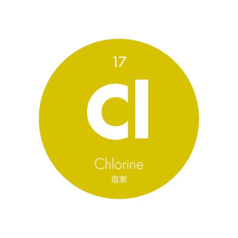 二酸化塩素元素記号 – 塩酸 化学記号 _ [3] クロール（塩素：Cl）[chlorine] – WGFQ