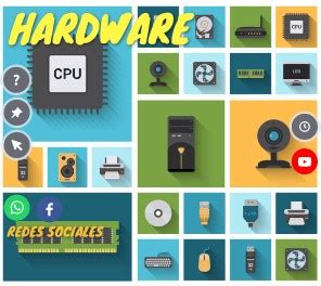 Hardware Interno Y Externo