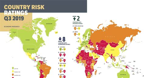 Country Risk Ratings Q Futurecfo