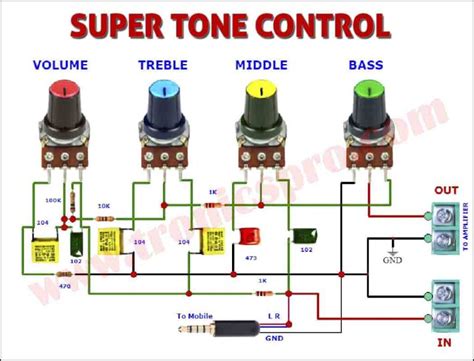 How To Make Automatic Street Light Controller TRONICSpro