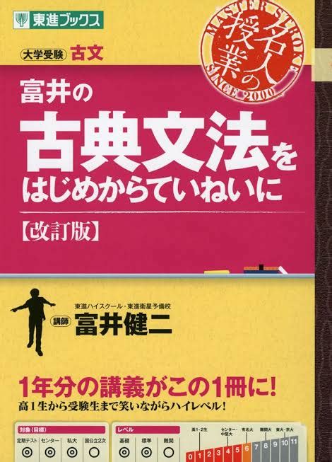 古文のおすすめ参考書ランキング15選を東大生が徹底解説！【大学受験】