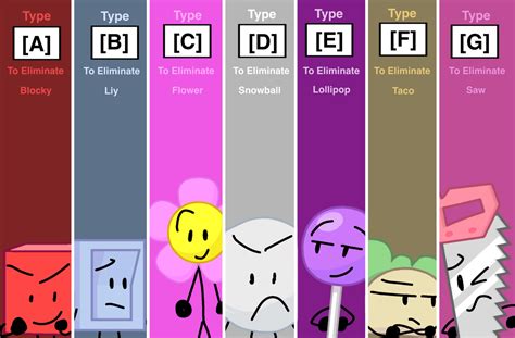 Bfb But Loser Never Shows Up 18 Rbfdivoting