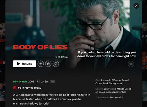 Body of Lies: This Leonardo DiCaprio thriller is dominating Netflix today