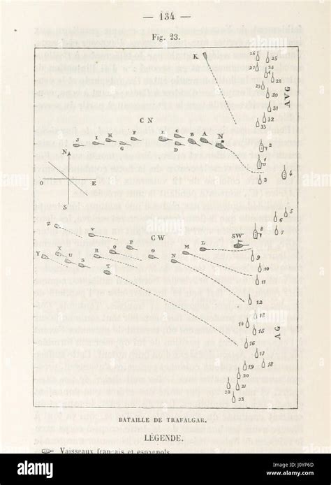 Bataille De Terre Et De Mer Jusques Et Y Compris La Bataille De L Alma