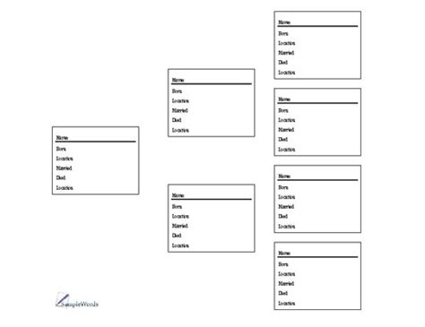 Family Tree Chart - Download and Print PDF Form