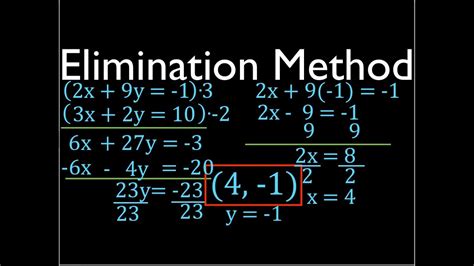 Elimination Method Systems Of Linear Equations No 2 Youtube