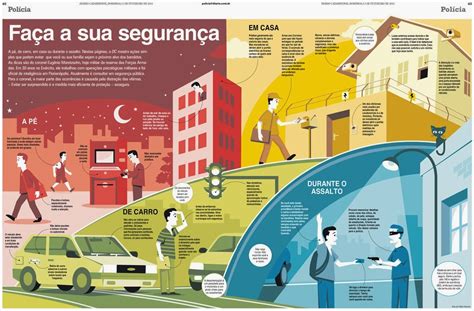 Dicas De SeguranÇa Publica