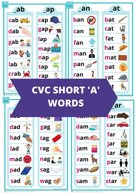 Cvc Words List Kindergarten Pdf