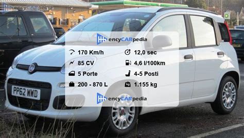 Fiat Panda Natural Power Flexi Scheda Tecnica Presente