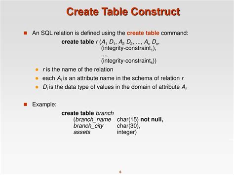 Ppt Sql Powerpoint Presentation Free Download Id6140026