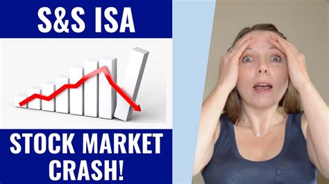 Stock Market Crash 2020 See The Real Impact On My Stocks And Shares Isa