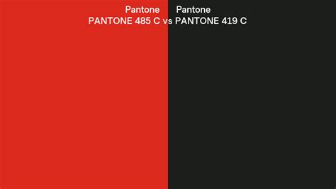 Pantone 485 C Vs Pantone 419 C Side By Side Comparison