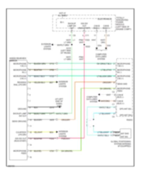 All Wiring Diagrams For Dodge Avenger Sxt 2008 Model Wiring Diagrams