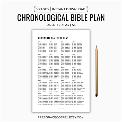 Chronological Bible Plan 2025 | Bible Reading Plan Printable | 1 Year