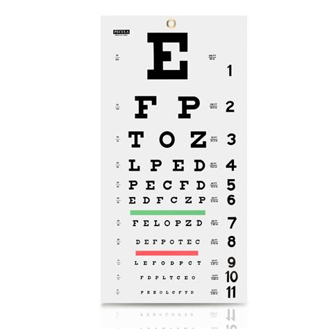 Buy Eye Chart, Snellen Eye Chart, Wall Chart, Eye Charts for Eye Exams ...